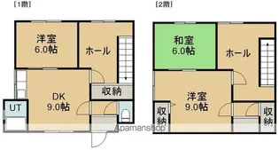 赤川1丁目6番一棟二戸【1階】の間取り